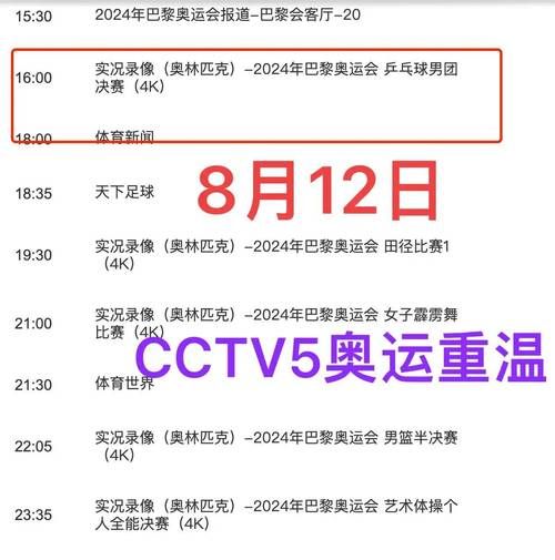 cctv5节目直播表(cctv5直播节目表电视节目表)