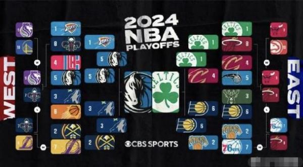 nba总决赛赛程(nba总决赛赛程表2024时间)