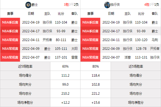 劲爆体育在线直播NBA(劲爆体育在线直播节目表)