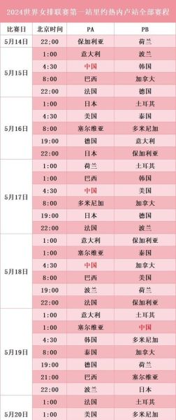 女排世界杯2019赛程(女排世界联赛2019赛程)