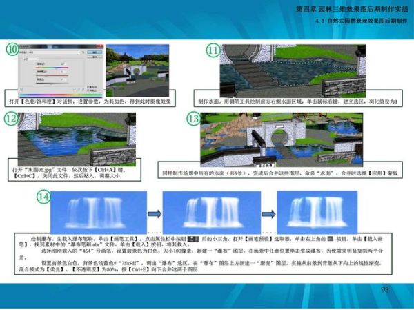 园林绿化设计软件(园林绿化软件怎么用)