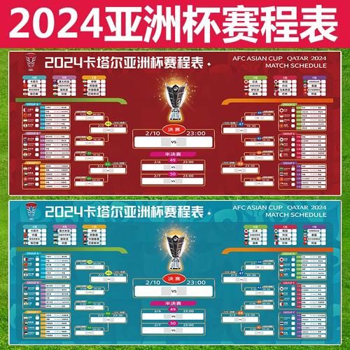 卡塔尔亚洲杯2024赛程(卡塔尔亚洲杯2024赛程时间)